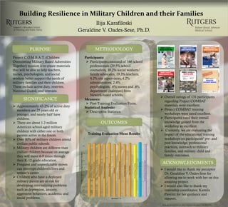 PURPOSE
Building	Resilience	in	Military	Children	and	their	Families	  
Ilija Karafiloski 
Geraldine V. Oades-Sese, Ph.D. 
Project C.O.M.B.A.T. (Children
Overcoming Military Based Adversities
Together) mission is to create materials
that will be able to help teachers,
nurses, psychologists, and social
workers better support the needs of
military families and their children.
These include active duty, reserves,
National Guard, and veterans.
Ø  I would like to thank my preceptor
Dr. Geraldine V. Oades-Sese for
allowing me to work with her on this
amazing project.
Ø  I would also like to thank my
internship coordinator, Kamila
Pavezzi for her guidance and
support.
ACKNOWLEDGMENTS
METHODOLOGY
SIGNIFICANCE
OUTCOMES
Background photo by Flickr user: https://www.flickr.com/photos/112081086@N07/
Ø  Approximately 43.2% of active duty
members are 25 years old or
younger, and nearly half have
children.
Ø  There are about 1.2 million
American school-aged military
children with either one or both
parents active in the forces.
Ø  Over 80% of military children attend
civilian public schools.
Ø  Military children are different than
civilian children because on average
they will move 6-9 times through
their K-12 grade education.
Ø  Frequent and unpredictable moves
can interrupt children’s lives and
spouse’s career.
Ø  Children who have a deployed
military parent are at-risk for
developing internalizing problems
such as depression, anxiety,
aggressive behaviors, academic and
social problems.
Ø  Overall ratings of 131 participants
regarding Project COMBAT
materials were excellent.
Ø  Project COMBAT training
workshops were rated excellent.
Ø  Participants rated their overall
knowledge gained from the
workshop as excellent.
Ø  Currently, we are evaluating the
impact of the educational training
workshops on participants’ pre- and
post knowledge, professional
practices, outreach to military
families, and military child and
family outcomes.
1
1.5
2
2.5
3
3.5
4
4.5
5
OrganizationofPresentation
Value/UsefulnessofContent
ClarityofPresenter(s)
EffectivenessofPresenter(s)
EffectivenessofVisuals
Usefulness
DevelopmentalAppropriateness
Interesting/Engaging
EaseofReading
OverallRatingofTraining
OverallRatingofMaterials
OverallRatingofKnowledgeGained
1-5
1=Poor2=Fair3=Average4=Good5=Excellent
Questions 1 - 12
Training Evaluation Mean Results
Participants:
Ø  Participants consisted of 166 school
professionals (29.5% school
counselors, 39.2% social workers/
family advocates, 19.3% teachers,
4.2% site supervisors, 4.2%
administrators, 2.4%
psychologists, .6% nurses and .6%
department chairman) from
Newark-based schools.
Measures:
Ø  Post-Training Evaluation Form.
Statistical Analysis:
Ø  Descriptive Statistics.
 