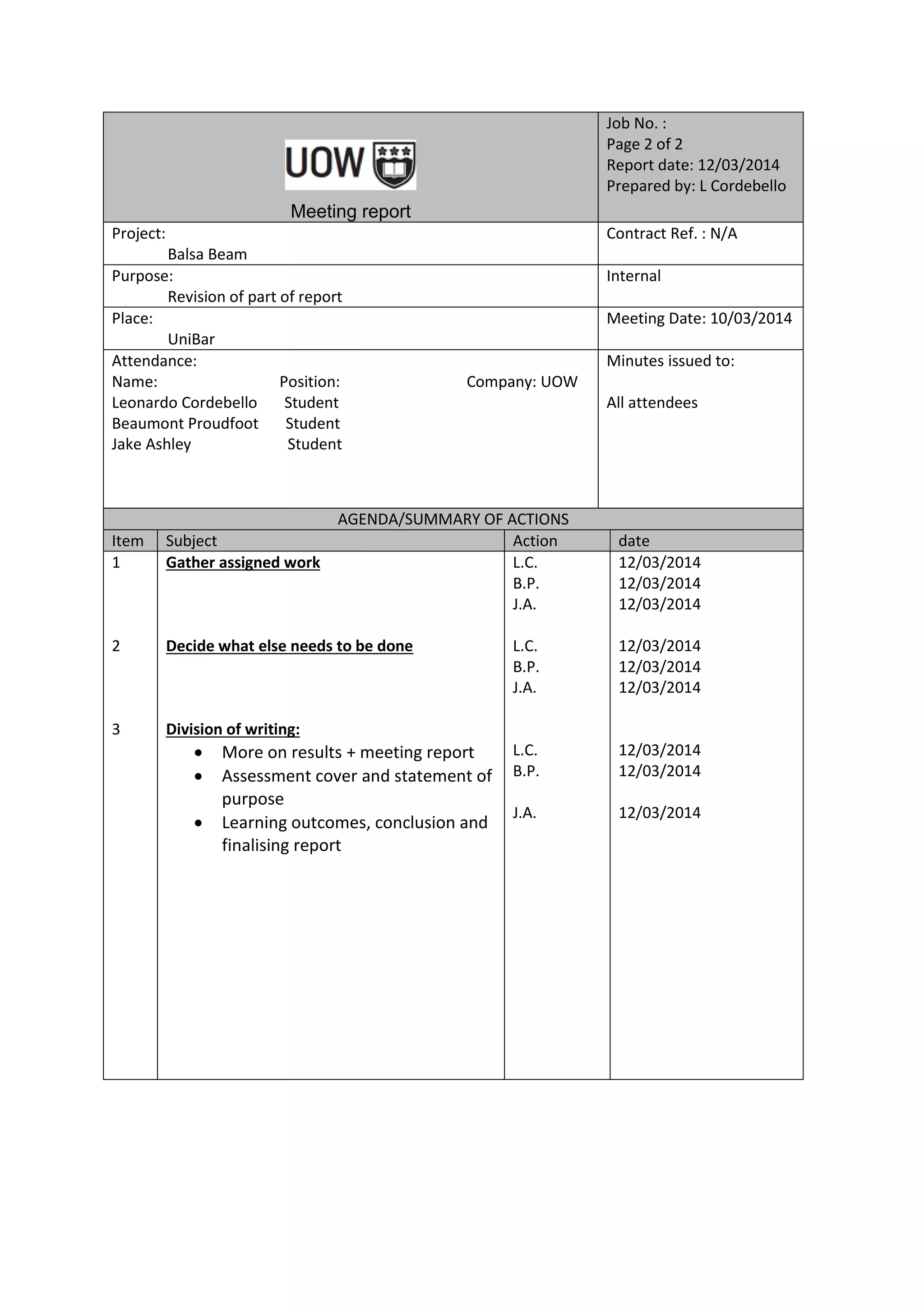 Meeting report
Job No. :
Page 2 of 2
Report date: 12/03/2014
Prepared by: L Cordebello
Project:
Balsa Beam
Contract Ref. : N/A
Purpose:
Revision of part of report
Internal
Place:
UniBar
Meeting Date: 10/03/2014
Attendance:
Name: Position: Company: UOW
Leonardo Cordebello Student
Beaumont Proudfoot Student
Jake Ashley Student
Minutes issued to:
All attendees
AGENDA/SUMMARY OF ACTIONS
Item Subject Action date
1
2
3
Gather assigned work
Decide what else needs to be done
Division of writing:
More on results + meeting report
Assessment cover and statement of
purpose
Learning outcomes, conclusion and
finalising report
L.C.
B.P.
J.A.
L.C.
B.P.
J.A.
L.C.
B.P.
J.A.
12/03/2014
12/03/2014
12/03/2014
12/03/2014
12/03/2014
12/03/2014
12/03/2014
12/03/2014
12/03/2014
 