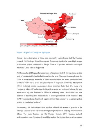   	
   	
  
	
  
	
   16	
  
Figure 1: Reports of Corruption By Region
Figure 1 shows Corruption in China most rampant by region from a study by Charney
research (2015) shows Hong Kong owned firms were found to be more likely to pay
bribes at 44 percent, compared to foreign firms at 37 percent, and under developed
Mainland China firms at 32 percent
Ni Dhonnacha (2015) gave her experience of dealing with Gift Giving during a state
visit of president of Ireland to Beijing earlier that year. She gave the example that the
‘Gift’ to be exchanged was to be of small monetary value but more ‘sentimental and
symbolic’ value as to avoid any presumption or suspicion of bribery. McDermott
(2015) portrayed similar experiences with an important factor that it be more of a
‘gesture or token gift’ rather than lavish gifts to avoid any notion of bribery. He also
went on to say that business in China is becoming more ‘westernised and this
tradition is becoming less prevalent and is a nice gesture but is not essential’. The
ICAC recommend one should seek ‘approval from their company to accept any gift or
gesture in conducting business’
In summary, the international field trip has allowed this report to provide in its
findings a dossier of the key issues facing foreign executives carrying out business in
China. The main findings are the Chinese Dream, CCT, Guanxi, cultural
understandings and Coruption. It would be prudent for foreign firms to acknowledge
 