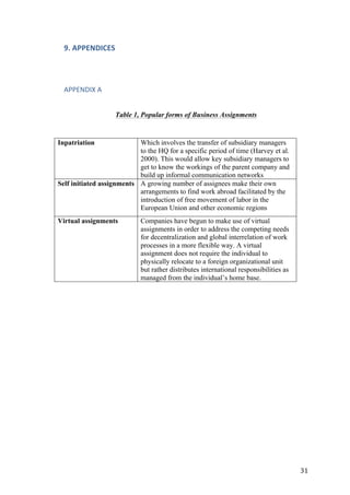   	
   	
  
	
  
	
   31	
  
9.	
  APPENDICES	
  
	
  
	
  	
  
	
  
APPENDIX	
  A
Table 1, Popular forms of Business Assignments
Inpatriation Which involves the transfer of subsidiary managers
to the HQ for a specific period of time (Harvey et al.
2000). This would allow key subsidiary managers to
get to know the workings of the parent company and
build up informal communication networks
Self initiated assignments A growing number of assignees make their own
arrangements to find work abroad facilitated by the
introduction of free movement of labor in the
European Union and other economic regions
Virtual assignments Companies have begun to make use of virtual
assignments in order to address the competing needs
for decentralization and global interrelation of work
processes in a more flexible way. A virtual
assignment does not require the individual to
physically relocate to a foreign organizational unit
but rather distributes international responsibilities as
managed from the individual’s home base.
 