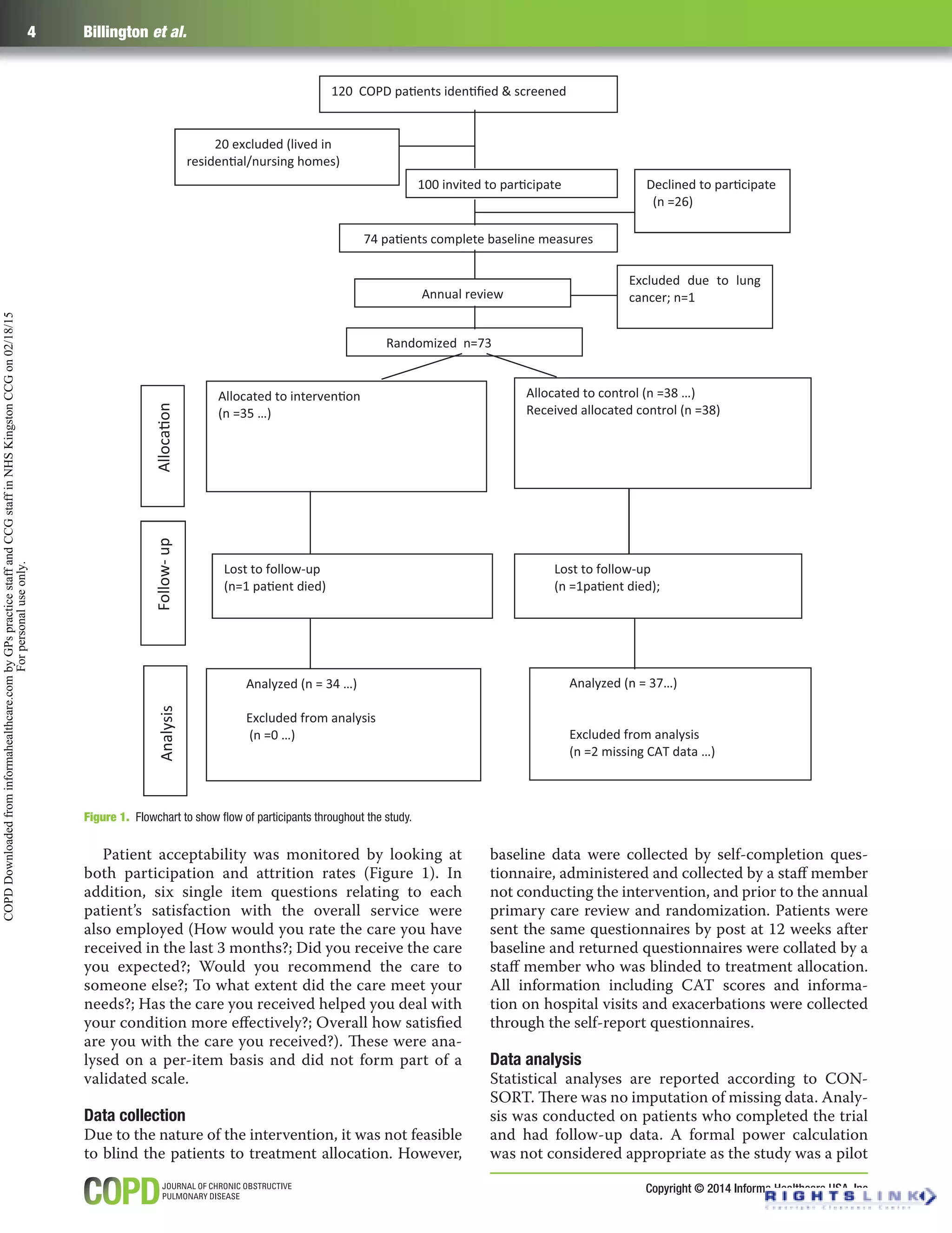 Copyright © 2014 Informa Healthcare USA, Inc
4 Billington et al.
Patient acceptability was monitored by looking at
both participation and attrition rates (Figure 1). In
addition, six single item questions relating to each
patient’s satisfaction with the overall service were
also employed (How would you rate the care you have
received in the last 3 months?; Did you receive the care
you expected?; Would you recommend the care to
someone else?; To what extent did the care meet your
needs?; Has the care you received helped you deal with
your condition more eﬀectively?; Overall how satisﬁed
are you with the care you received?). These were ana-
lysed on a per-item basis and did not form part of a
validated scale.
Data collection
Due to the nature of the intervention, it was not feasible
to blind the patients to treatment allocation. However,
baseline data were collected by self-completion ques-
tionnaire, administered and collected by a staﬀ member
not conducting the intervention, and prior to the annual
primary care review and randomization. Patients were
sent the same questionnaires by post at 12 weeks after
baseline and returned questionnaires were collated by a
staﬀ member who was blinded to treatment allocation.
All information including CAT scores and informa-
tion on hospital visits and exacerbations were collected
through the self-report questionnaires.
Data analysis
Statistical analyses are reported according to CON-
SORT. There was no imputation of missing data. Analy-
sis was conducted on patients who completed the trial
and had follow-up data. A formal power calculation
was not considered appropriate as the study was a pilot
120 COPD paƟents idenƟﬁed & screened
Declined to parƟcipate
(n =26)
Randomized n=73
Allocated to intervenƟon
(n =35 …)
Allocated to control (n =38 …)
Received allocated control (n =38)
Lost to follow-up
(n=1 paƟent died)
Lost to follow-up
(n =1paƟent died);
Analyzed (n = 34 …)
Excluded from analysis
(n =0 …)
Analyzed (n = 37…)
Excluded from analysis
(n =2 missing CAT data …)
AllocaƟonAnalysisFollow-up
74 paƟents complete baseline measures
Annual review
20 excluded (lived in
residenƟal/nursing homes)
100 invited to parƟcipate
Excluded due to lung
cancer; n=1
Figure 1. Flowchart to show ﬂow of participants throughout the study.
COPDDownloadedfrominformahealthcare.combyGPspracticestaffandCCGstaffinNHSKingstonCCGon02/18/15
Forpersonaluseonly.
 
