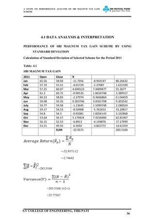 A STUDY ON PERFORMANCE ANALYSIS OF SBI MAGNUM TAX GAIN
SCHEME
4.1 DATA ANALYSIS & INTERPRETATION
PERFORMANCE OF SBI MAGNUM TAX GAIN SCHEME BY USING
STANDARD DEVIATION
Calculation of Standard Deviation of Selected Scheme for the Period 2011
Table: 4.1
SBI MAGNUM TAX GAIN
2011 Open Close R
Jan 65.56 58.69 -11.7056 -8.959147 80.26632
Feb 57.74 55.51 -4.01729 -1.27087 1.615109
Mar 57.25 60.07 4.694523 7.4409477 55.3677
Apr 61.3 60.75 -0.90535 1.8410748 3.389557
May 60.23 58.83 -2.37974 0.3666864 0.134459
Jun 59.08 59.26 0.303746 3.0501708 9.303542
July 59.77 59.04 -1.23645 1.5099748 2.280024
Aug 59.17 54.53 -8.50908 -5.762653 33.20817
Sep 54.8 54.3 -0.92081 1.8256143 3.332868
Oct 53.64 56.57 5.179424 7.9258484 62.81907
Nov 56.15 52.53 -6.8913 -4.144876 17.17999
Dec 53.21 49.93 -6.5692 -3.822772 14.61359
SUM -32.9571 283.5104
=-32.9571/12
=-2.74642
=283.5104
=283.5104/ (12-1)
=25.77367
36
S.V COLLEGE OF ENGINEERING, TIRUPATI
 