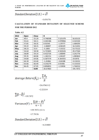 A STUDY ON PERFORMANCE ANALYSIS OF SBI MAGNUM TAX GAIN
SCHEME
=5.076778
CALCULATION OF STANDARD DEVIATION OF SELECTED SCHEME
FOR THE PERIOD 2012
Table: 4.2
2012 Open Close R
Jan 49.9 55.29 9.748598 7.525379 56.63133
Feb 55.61 58.11 4.302186 2.078966 4.322102
Mar 57.81 58.35 0.92545 -1.29777 1.684205
Apr 59.22 58.15 -1.84007 -4.06329 16.51031
May 58.23 55.4 -5.1083 -7.33152 53.75122
Jun 54.64 58.58 6.725845 4.502626 20.27364
July 58.89 59.14 0.422726 -1.80049 3.241776
Aug 59.35 60.06 1.182151 -1.04107 1.083822
Sep 59.84 64.06 6.587574 4.364355 19.0476
Oct 64.34 63.44 -1.41866 -3.64188 13.26331
Nov 63.66 66.49 4.256279 2.03306 4.133333
Dec 66.45 67.05 0.894855 -1.32836 1.764552
SUM 26.67863 195.7072
=26.67863/12
=2.223219
=195.7072
=195.7072/ (12-1)
=17.79156
=4.218005
37
S.V COLLEGE OF ENGINEERING, TIRUPATI
 