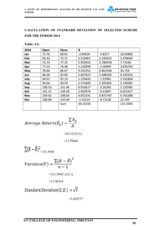 A STUDY ON PERFORMANCE ANALYSIS OF SBI MAGNUM TAX GAIN
SCHEME
CALCULATION OF STANDARD DEVIATION OF SELECTED SCHEME
FOR THE PERIOD 2014
Table: 4.4.
2014 Open Close R
Jan 71.76 69.91 -2.64626 -5.8257 33.93882
Feb 69.32 73.37 5.519967 2.340523 5.478049
Mar 72.74 77.35 5.959922 2.780478 7.73106
Apr 77.53 78.48 1.210499 -1.96894 3.876743
May 78.66 86.67 9.241952 6.062508 36.754
Jun 88.38 93.69 5.667627 2.488183 6.191055
July 94.01 95.19 1.239626 -1.93982 3.762894
Aug 94.04 99.59 5.572849 2.393405 5.728385
Sep 100.53 101.46 0.916617 -2.26283 5.120385
Oct 101.31 104.39 2.950474 -0.22897 0.052427
Nov 104.42 108.83 4.052191 0.872747 0.761688
Dec 108.68 107.04 -1.53214 -4.71158 22.199
Sum 38.15333 131.5945
=38.15333/12
=3.179444
=131.5945
=131.5945/ (12-1)
=11.96314
=3.458777
39
S.V COLLEGE OF ENGINEERING, TIRUPATI
 