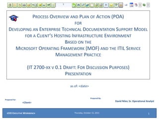 PROCESS OVERVIEW AND PLAN OF ACTION (POA)
FOR
DEVELOPING AN ENTERPRISE TECHNICAL DOCUMENTATION SUPPORT MODEL
FOR A CLIENT’S HOSTING INFRASTRUCTURE ENVIRONMENT
BASED ON THE
MICROSOFT OPERATING FRAMEWORK (MOF) AND THE ITIL SERVICE
MANAGEMENT PRACTICE
(IT 2700-XX V 0.1 DRAFT: FOR DISCUSSION PURPOSES)
PRESENTATION
as of: <date>
Prepared for:
<Client>
Prepared By:
David Niles; Sr. Operational Analyst
Thursday, October 15, 2015ECIO EXECUTIVE WORKBENCH 1
 