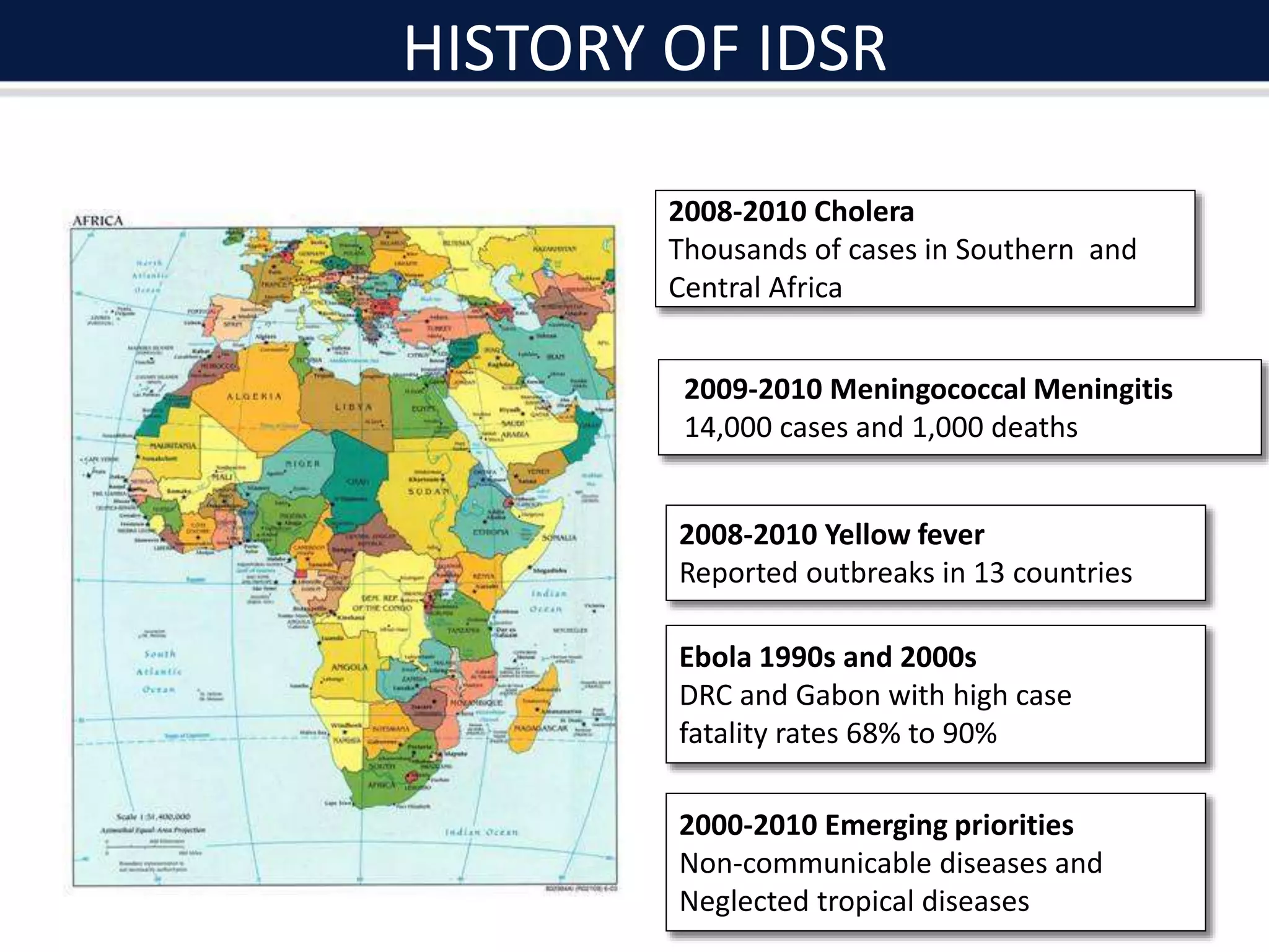 2009-2010 Meningococcal Meningitis
14,000 cases and 1,000 deaths
2008-2010 Cholera
Thousands of cases in Southern and
Central Africa
2008-2010 Yellow fever
Reported outbreaks in 13 countries
Ebola 1990s and 2000s
DRC and Gabon with high case
fatality rates 68% to 90%
HISTORY OF IDSR
2000-2010 Emerging priorities
Non-communicable diseases and
Neglected tropical diseases
 
