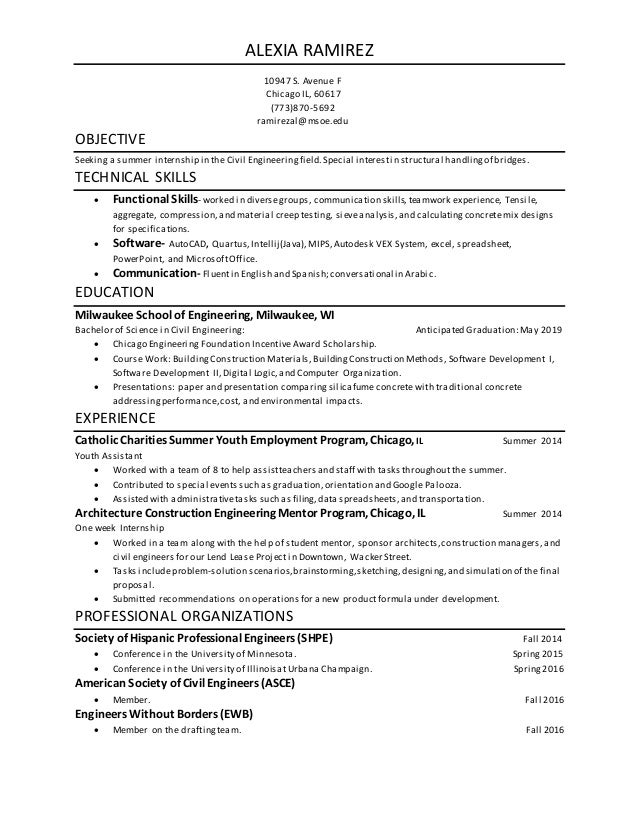 my real most recent resume most recent resumes