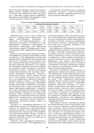 SCIENCE and EDUCATION a NEW DIMENSION PEDAGOGY and PSYCHOLOGY Issue 20