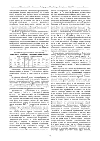 SCIENCE and EDUCATION a NEW DIMENSION PEDAGOGY and PSYCHOLOGY Issue 20