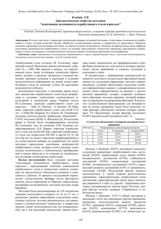 SCIENCE and EDUCATION a NEW DIMENSION PEDAGOGY and PSYCHOLOGY Issue 20