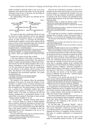 SCIENCE and EDUCATION a NEW DIMENSION PEDAGOGY and PSYCHOLOGY Issue 20
