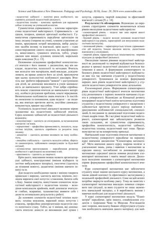 SCIENCE and EDUCATION a NEW DIMENSION PEDAGOGY and PSYCHOLOGY Issue 20