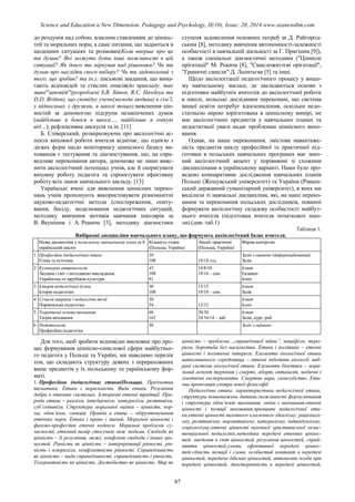 SCIENCE and EDUCATION a NEW DIMENSION PEDAGOGY and PSYCHOLOGY Issue 20