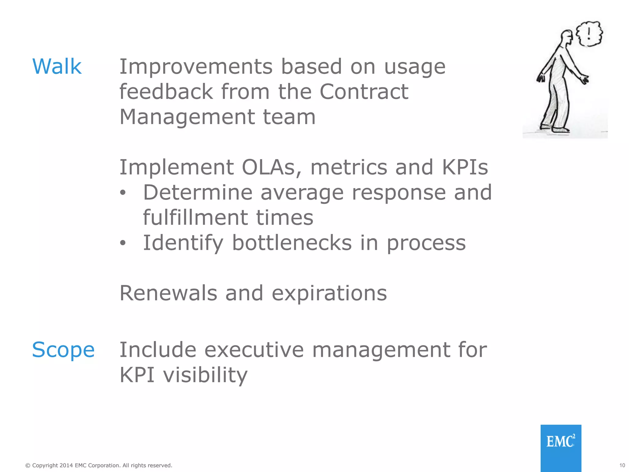 10© Copyright 2014 EMC Corporation. All rights reserved.© Copyright 2014 EMC Corporation. All rights reserved.
Walk Improvements based on usage
feedback from the Contract
Management team
Implement OLAs, metrics and KPIs
• Determine average response and
fulfillment times
• Identify bottlenecks in process
Renewals and expirations
Scope Include executive management for
KPI visibility
 