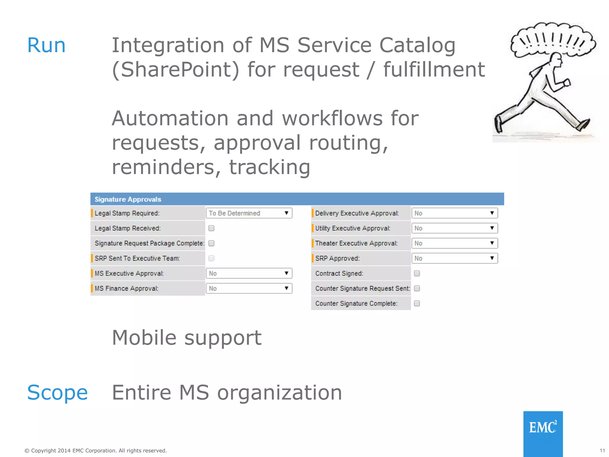 11© Copyright 2014 EMC Corporation. All rights reserved.© Copyright 2014 EMC Corporation. All rights reserved.
Run Integration of MS Service Catalog
(SharePoint) for request / fulfillment
Automation and workflows for
requests, approval routing,
reminders, tracking
Mobile support
Scope Entire MS organization
 