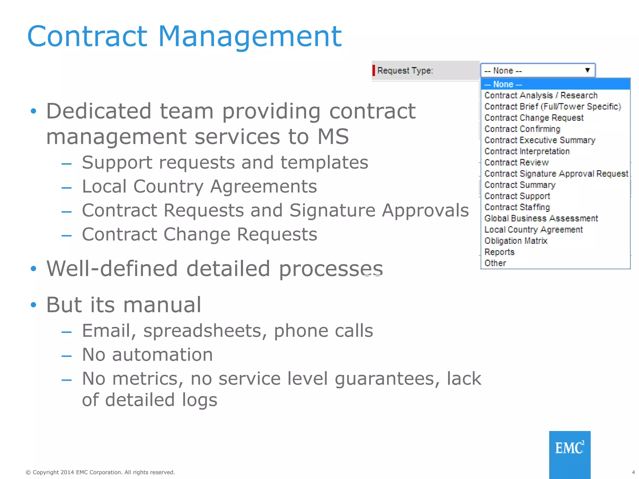 4© Copyright 2014 EMC Corporation. All rights reserved.© Copyright 2014 EMC Corporation. All rights reserved.
Contract Management
• Dedicated team providing contract
management services to MS
– Support requests and templates
– Local Country Agreements
– Contract Requests and Signature Approvals
– Contract Change Requests
• Well-defined detailed processes
• But its manual
– Email, spreadsheets, phone calls
– No automation
– No metrics, no service level guarantees, lack
of detailed logs
 