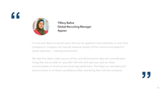 10
“
”
Tiffany Ballve
Global Recruiting Manager
Appian
I'm not sure there is a secret sauce that can be applied across ind...