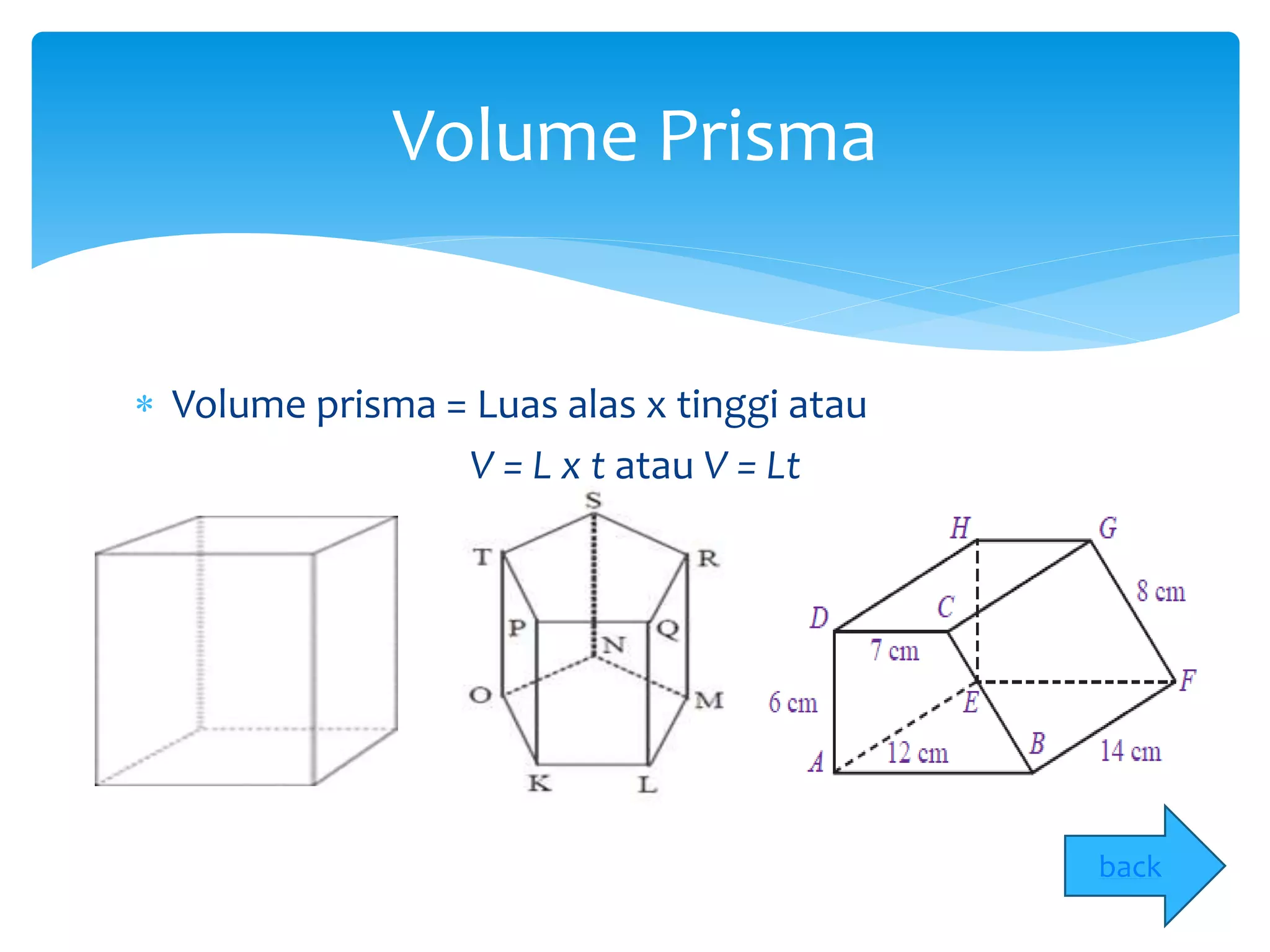 Volume prisma = Luas alas x tinggi atau
V = L x t atau V = Lt
Volume Prisma
back
 