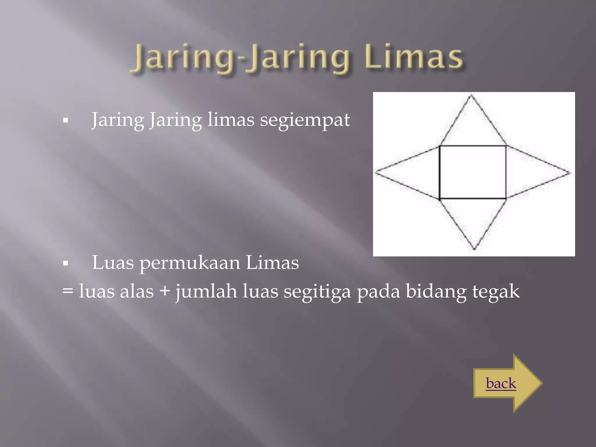  Jaring Jaring limas segiempat
 Luas permukaan Limas
= luas alas + jumlah luas segitiga pada bidang tegak
back
 