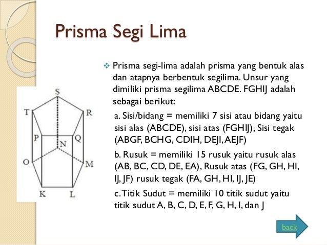 Ciri-ciri Prisma Segi Lima – Artefakt Miniatures