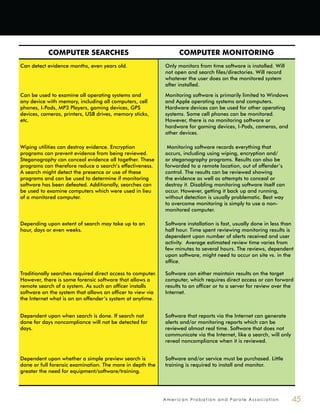 A m e r i c a n P r o b a t i o n a n d P a r o l e A s s o c i a t i o n 45
COMPUTER SEARCHES COMPUTER MONITORING
Can detect evidence months, even years old. Only monitors from time software is installed. Will
not open and search files/directories. Will record
whatever the user does on the monitored system
after installed.
Can be used to examine all operating systems and
any device with memory, including all computers, cell
phones, I-Pods, MP3 Players, gaming devices, GPS
devices, cameras, printers, USB drives, memory sticks,
etc.
Monitoring software is primarily limited to Windows
and Apple operating systems and computers.
Hardware devices can be used for other operating
systems. Some cell phones can be monitored.
However, there is no monitoring software or
hardware for gaming devices, I-Pods, cameras, and
other devices.
Wiping utilities can destroy evidence. Encryption
programs can prevent evidence from being reviewed.
Steganography can conceal evidence all together. These
programs can therefore reduce a search’s effectiveness.
A search might detect the presence or use of these
programs and can be used to determine if monitoring
software has been defeated. Additionally, searches can
be used to examine computers which were used in lieu
of a monitored computer.
Monitoring software records everything that
occurs, including using wiping, encryption and/
or steganography programs. Results can also be
forwarded to a remote location, out of offender’s
control. The results can be reviewed showing
the evidence as well as attempts to conceal or
destroy it. Disabling monitoring software itself can
occur. However, getting it back up and running,
without detection is usually problematic. Best way
to overcome monitoring is simply to use a non-
monitored computer.
Depending upon extent of search may take up to an
hour, days or even weeks.
Software installation is fast, usually done in less than
half hour. Time spent reviewing monitoring results is
dependent upon number of alerts received and user
activity. Average estimated review time varies from
few minutes to several hours. The reviews, dependent
upon software, might need to occur on site vs. in the
office.
Traditionally searches required direct access to computer.
However, there is some forensic software that allows a
remote search of a system. As such an officer installs
software on the system that allows an officer to view via
the Internet what is on an offender’s system at anytime.
Software can either maintain results on the target
computer, which requires direct access or can forward
results to an officer or to a server for review over the
Internet.
Dependent upon when search is done. If search not
done for days noncompliance will not be detected for
days.
Software that reports via the Internet can generate
alerts and/or monitoring reports which can be
reviewed almost real time. Software that does not
communicate via the Internet, like a search, will only
reveal noncompliance when it is reviewed.
Dependent upon whether a simple preview search is
done or full forensic examination. The more in depth the
greater the need for equipment/software/training.
Software and/or service must be purchased. Little
training is required to install and monitor.
 