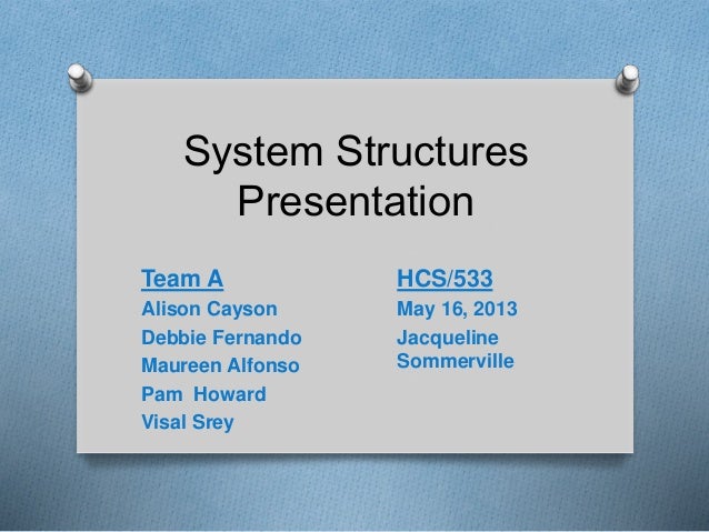 system structures presentation for health care hcs 533 Hcs 120 week 5 regulations and agencies that affect the health care hcs 533 hcs 550 the hcs 120 week 5 regulations and agencies that affect the health. system structures presentation for health care hcs 533 Hcs 120 week 5 regulations and agencies that affect the health care hcs 533 hcs 550 the hcs 120 week 5 regulations and agencies that affect the health.