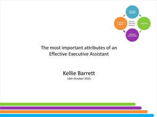 The most important attributes of an
Effective Executive Assistant
Kellie Barrett
16th October 2015
 