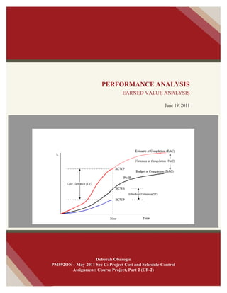 PERFORMANCE ANALYSIS
EARNED VALUE ANALYSIS
June 19, 2011
Deborah Obasogie
PM592ON – May 2011 Sec C: Project Cost and Schedule Control
Assignment: Course Project, Part 2 (CP-2)
 