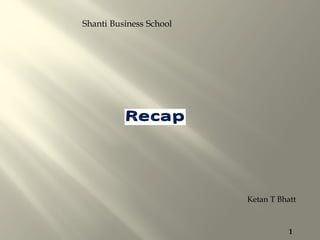 Ketan T Bhatt
Shanti Business School
1
 