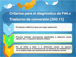 Criterios para el diagnóstico de F44.x
Trastorno de conversión [300.11]
A
• Uno o más síntomas que afectan las funciones motoras
voluntarias o sensoriales y sugieren una enfermedad
neurológica o médica.
B
• Se considera que los factores psicológicos están asociados al
síntoma o al déficit porque el inicio o exacerbación del cuadro
son precedidos por conflictos u otros desencadenantes.
C
• El síntoma o déficit no está producido intencionadamente y no
es simulado
D
• El síntoma o déficit no tiene una mejor explicación
E
• Provoca malestar clínicamente significativo o deterioro social,
laboral, etc., o requieren atención médica
F
• No se limita a dolor o a disfunción sexual, no aparece
exclusivamente en el transcurso de un trastorno de somatización y
no se explica mejor por la presencia de otro trastorno mental.
 