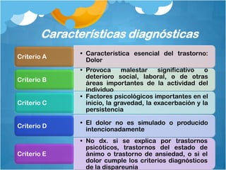 Características diagnósticas
• Característica esencial del trastorno:
Dolor
Criterio A
• Provoca malestar significativo o
deterioro social, laboral, o de otras
áreas importantes de la actividad del
individuo
Criterio B
• Factores psicológicos importantes en el
inicio, la gravedad, la exacerbación y la
persistencia
Criterio C
• El dolor no es simulado o producido
intencionadamente
Criterio D
• No dx. si se explica por trastornos
psicóticos, trastornos del estado de
ánimo o trastorno de ansiedad, o si el
dolor cumple los criterios diagnósticos
de la dispareunia
Criterio E
 