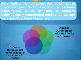Para indicar la duración del dolor en el
trastorno por dolor asociado a factores
psicológicos o el asociado a factores
psicológicos y enfermedad médica, se utilizan
las especificaciones siguientes:
Agudo:
Duración del
dolor es inferior
a 6 meses.
Crónico:
Duración del
dolor es igual o
superior a 6
meses
 