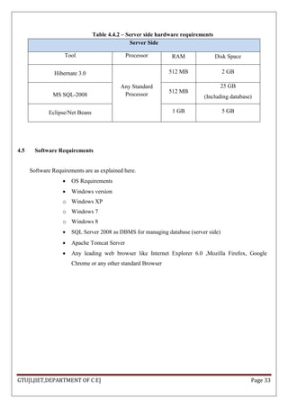 Project report | PDF