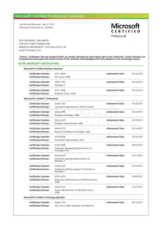 Last Activity Recorded : July 25, 2011
Microsoft Certification ID : 8070361
SYED MOHAMED ABU AMEEN
7/80 EAST STREET PANAIKULAM
RAMANATHAPURAM(DT), Tamil Nadu 623522 IN
arsath777@yahoo.com
*Charter- Certification that was achieved within six months following the retail release date of the certification. Charter Members are
recognized by being given the Charter version of the certificate acknowledging their early adoption of the technology solution.
ACTIVE MICROSOFT CERTIFICATIONS:
Microsoft® Certified Solutions Associate
Certification Number : D721-4909 Achievement Date : 04/16/2012
Certification/Version : SQL Server 2008
Certification Number : D993-1785 Achievement Date : 04/16/2012
Certification/Version : Windows 7
Certification Number : D721-4908 Achievement Date : 04/16/2012
Certification/Version : Windows Server 2008
Microsoft® Certified IT Professional
Certification Number : D420-1555 Achievement Date : 07/20/2011
Certification/Version : Lync Server Administrator 2010(*Charter)
Certification Number : D266-6909 Achievement Date : 05/22/2011
Certification/Version : Database Developer 2008
Certification Number : D264-3529 Achievement Date : 05/19/2011
Certification/Version : Database Administrator 2008
Certification Number : D260-0719 Achievement Date : 05/16/2011
Certification/Version : Business Intelligence Developer 2008
Certification Number : D250-6838 Achievement Date : 05/05/2011
Certification/Version : SharePoint Administrator 2010
Certification Number : D246-9098 Achievement Date : 05/02/2011
Certification/Version : Enterprise Messaging Administrator on
Exchange 2010
Certification Number : D228-6329 Achievement Date : 03/17/2011
Certification/Version : Enterprise Desktop Administrator on
Windows 7
Certification Number : D228-6330 Achievement Date : 03/14/2011
Certification/Version : Enterprise Desktop Support Technician on
Windows 7
Certification Number : D228-6325 Achievement Date : 03/09/2011
Certification/Version : Enterprise Administrator on Windows Server
2008
Certification Number : D228-6324 Achievement Date : 01/27/2011
Certification/Version : Server Administrator on Windows Server
2008
Microsoft® Certified Technology Specialist
Certification Number : D260-0720 Achievement Date : 05/15/2011
Certification/Version : SQL Server 2008, Database Development
 