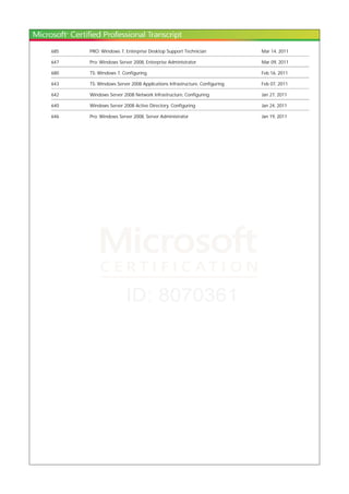 685 PRO: Windows 7, Enterprise Desktop Support Technician Mar 14, 2011
647 Pro: Windows Server 2008, Enterprise Administrator Mar 09, 2011
680 TS: Windows 7, Configuring Feb 16, 2011
643 TS: Windows Server 2008 Applications Infrastructure, Configuring Feb 07, 2011
642 Windows Server 2008 Network Infrastructure, Configuring Jan 27, 2011
640 Windows Server 2008 Active Directory, Configuring Jan 24, 2011
646 Pro: Windows Server 2008, Server Administrator Jan 19, 2011
 