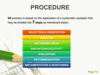 Page 14
VA process is based on the application of a systematic workplan that
may be divided into 7 steps as mentioned below:
PROCEDURE
SELECTION & ORIENTATION
ANALYSIS
RECORDING IDEAS
INNOVATION/CREATIVITY
EVALUATION
RECOMMENDATION
IMPLEMENTATION & MONITORING
 