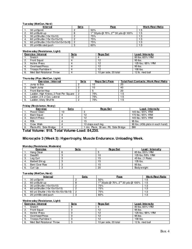 Sample Workout Program
