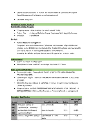  Course: Advance Diploma in Human Resource(Core HR & Generalist Areas)with
PayrollManagement(End to end payroll management)
 Location: Bangalore
Projects (Academic projects):
Summer Internship Program:
 Company Name :- Bharat Heavy Electrical Limited, Tirchy
 Project Title :- Industrial Relation Among Employees With Special Reference
 Duration :- One Month
Project:
 Human Recourse Management
The project aims to build awareness’ of nature and important of good industrial
relation; assist (BHEL) improving its Industrial Relation (IR) polices; build sustainable
capacity to provide IR training and assistance and unit levels.
Improving Knowledge and practices of sound IR approaches in target sector.
Achievements:
 Overall champion in School Level
 Participated in State Level 24th Bharathiyar day Game FOOTBALL
Extra-Curricular Activities:
 Done my UG project Titled AIRLINE TICKET RESERVATION USING GRAPHICAL
PASSWORD SCHEME.
 Done my poly project Title REAL-TIME MONITORING AND DYNAMIC SCHEDULING
SERVICES.
 Ethical Hacking expert (level 1) workshop at College of Engineering, Guindy Anna
University, Chennai.
 Presented paper entitled STRESS MANAGEMENT (CHANGING YOUR THINKING TO
CONQUER STRESS) in National Conference on “Emerging Trends in Management
Education Qualification:
Course Institution Board/University Batch
Percentage/
CGPA
MBA
(HR)
Hindustan College of
Engineering & Technology
Anna University 2015 64.59
B.E
(CSE)
Mookambaigai Collage of
Engineering Trichy.
Anna University 2013 65.4%
POLY Srinivasa polytechnic collage Government of Tamil
Nadu
2010 74.8
 