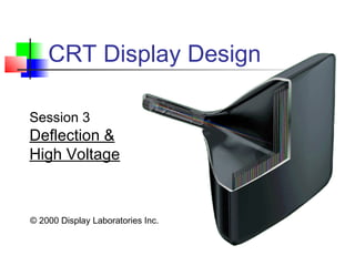 CRT Display Design
© 2000 Display Laboratories Inc.
Session 3
Deflection &
High Voltage
 