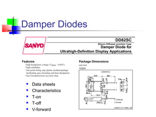 Damper Diodes
 Data sheets
 Characteristics
 T-on
 T-off
 V-forward
 