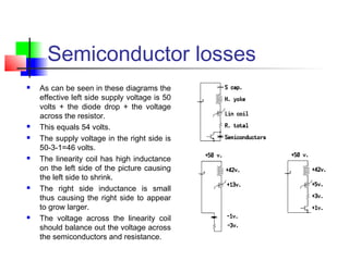 Semiconductor losses
 As can be seen in these diagrams the
effective left side supply voltage is 50
volts + the diode drop + the voltage
across the resistor.
 This equals 54 volts.
 The supply voltage in the right side is
50-3-1=46 volts.
 The linearity coil has high inductance
on the left side of the picture causing
the left side to shrink.
 The right side inductance is small
thus causing the right side to appear
to grow larger.
 The voltage across the linearity coil
should balance out the voltage across
the semiconductors and resistance.
 