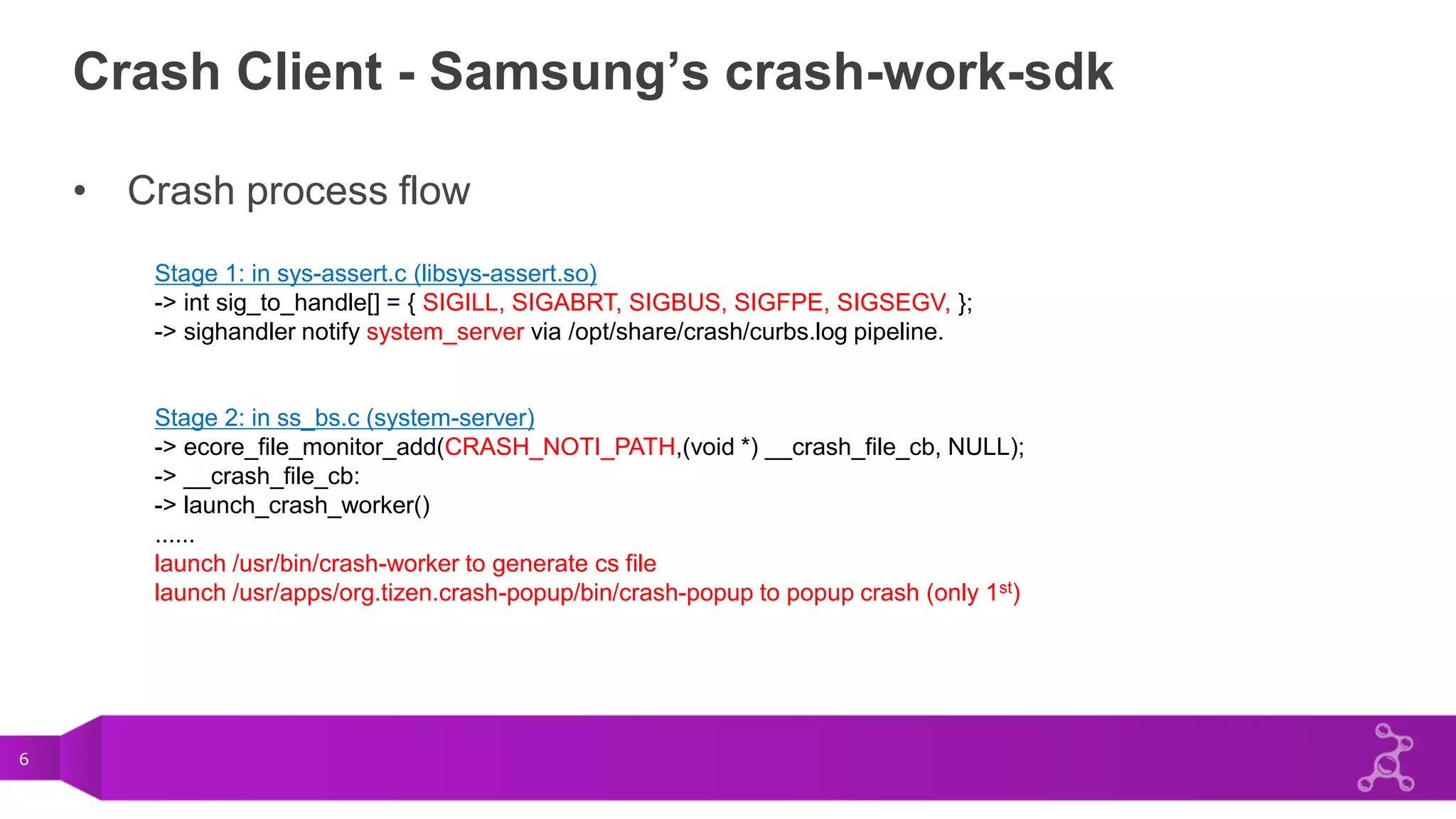 6
Crash Client - Samsung’s crash-work-sdk
• Crash process flow
Stage 1: in sys-assert.c (libsys-assert.so)
-> int sig_to_handle[] = { SIGILL, SIGABRT, SIGBUS, SIGFPE, SIGSEGV, };
-> sighandler notify system_server via /opt/share/crash/curbs.log pipeline.
Stage 2: in ss_bs.c (system-server)
-> ecore_file_monitor_add(CRASH_NOTI_PATH,(void *) __crash_file_cb, NULL);
-> __crash_file_cb:
-> launch_crash_worker()
......
launch /usr/bin/crash-worker to generate cs file
launch /usr/apps/org.tizen.crash-popup/bin/crash-popup to popup crash (only 1st)
 
