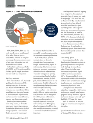 44 I AFP Exchange July/August 2015
Corporate Finance
the initiatives the firm launches to
accomplish its stated strategies, metrics
are established to measure performance.
Many books, articles, journals,
seminars, classes are devoted to
this topic alone. In my experience,
though, any metric setting requires an
understanding of the firm’s corporate
culture, the governance environment,
and employee skills and weaknesses.
The metric-setting process generally
starts with setting a baseline based on
historical results. Assessing the firm’s
past, present and future success vis-à-vis
certain metrics should be influenced by
an understanding of what competitors
in the marketplace are doing.
Unless you have a firm where one
or a few folks are making most of the
daily decisions, then all throughout
the OSIM process collaboration,
alignment and negotiation is
required—especially during the
metric-setting phase. During this
phase having a combined front-line
view, a middle-management view and
a senior/executive leadership view is
important.
Most important, however, is aligning
these perspectives. This alignment
process is where the sausage gets made;
it can get ugly. That’s okay. That said,
at the end of the day, with the various
perspectives heard and debated,
a decision must be made. Again,
depending on the firm’s corporate
culture and governance environment,
the final decision can be made by
the owner/founder, president/CEO,
COO, CFO, the executive leadership
committee, or some combination of
the above or by mid-management.
Given the dynamic nature of most
businesses and the marketplace in
which they operate, these metrics must
be reviewed frequently to ensure they
remain SMART.
The ‘holy grail’
Economic profit and other value-
based metrics, when used correctly, are
powerful performance management
tools that help drive shareholder
value. When these value-based
metrics are integrated and aligned
with key performance indicators
(KPIs) throughout all levels of the
organization and when they are aligned
with the firm’s capital structure strategy,
they become even more impactful in
maximizing shareholder value.
Keeping these three dimensions
aligned and integrated in a fluid business
environment, especially as the business
progresses through the various stages of
the business life cycle, is “the holy grail”
for CEOs, CFOs and their teams.
But it all starts with an effective
corporate performance management
discipline.
Jonathan Hall is Vice President, Finance
& Strategy/CFO, Walmart Services.
Source: Jonathan Hall.
ROE, ROA, ROIC, EPS, sales and
profit growth, etc. are great financial
KPIs, or key financial metrics.
These KFMs, however, are not great
corporate performance measures meant
to help gauge and manage firm and
shareholder value creation.
To be effective, all metrics, whether
KPIs/KFMs or CPM metrics should be
SMART: specific, simple, actionable,
relevant, timely and transparent.
Setting metrics
Now comes the hard part. Practically
speaking, how does this work? In
my experience, over the last two-
plus decades with four Fortune 200
companies and one mid-sized d firm,
what I have seen that works best can
be illustrated by the diagram below
and best described as a collaborative,
matrixed and alignment approach.
Based on the customer problem
you’re trying to solve, or the market
opportunity you’re trying to capture,
the leadership of the firm sets the firm’s
strategic objectives.Then, based on
the key drivers of the business and
Figure 1: O.S.I.M. Performance Framework
Strategies
Key
Initiatives
Processes
and
Tactics
Key
Performance
Indicators
(Metrics)
Objectives
Start
Feedback/
learning
Loop
Maximizing
Firm and
Shareholder
Value
(Measured by
CPM Metrics)
 