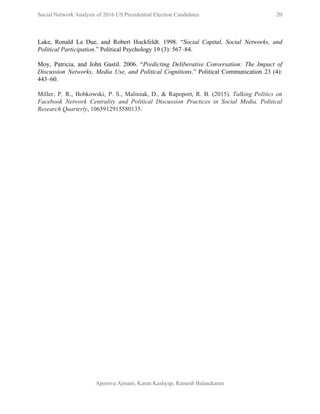  
Social Network Analysis of 2016 US Presidential Election Candidates          20 
 
Lake, Ronald La Due, and Robert Huckfeldt. 1998. “​Social Capital, Social Networks, and                         
Political Participation​.” Political Psychology 19 (3): 567–84. 
 
Moy, Patricia, and John Gastil. 2006. “​Predicting Deliberative Conversation: The Impact of                       
Discussion Networks, Media Use, and Political Cognitions​.” Political Communication 23 (4):                     
443–60. 
 
Miller, P. R., Bobkowski, P. S., Maliniak, D., & Rapoport, R. B. (2015). ​Talking Politics on                               
Facebook Network Centrality and Political Discussion Practices in Social Media. ​Political                     
Research Quarterly​, 1065912915580135. 
 
 
 
 
 
 
 
 
 
 
 
 
 
 
 
 
 
 
 
 
 
 
 
 
 
 
 
 
 
 
Apoorva Ajmani, Karan Kashyap, Ramesh Balasekaran 
 
 