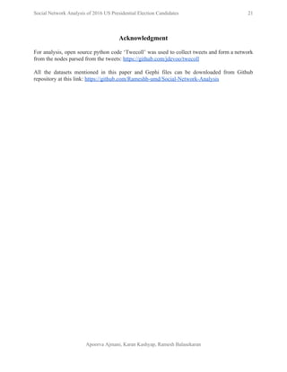  
Social Network Analysis of 2016 US Presidential Election Candidates          21 
 
Acknowledgment 
 
For analysis, open source python code ‘Twecoll’ was used to collect tweets and form a network                               
from the nodes parsed from the tweets: ​https://github.com/jdevoo/twecoll 
 
All the datasets mentioned in this paper and Gephi files can be downloaded from Github                             
repository at this link: ​https://github.com/Rameshb­umd/Social­Network­Analysis 
 
 
Apoorva Ajmani, Karan Kashyap, Ramesh Balasekaran 
 
 
