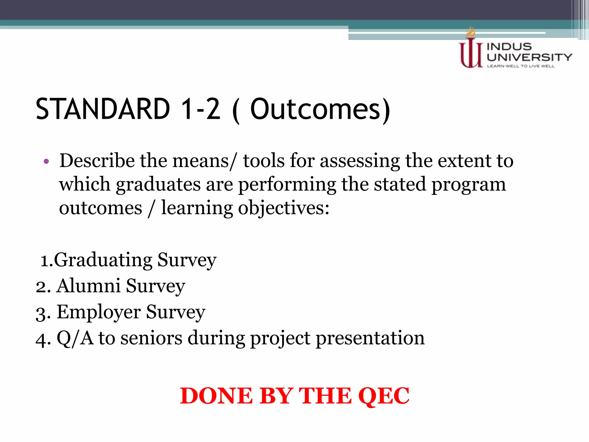STANDARD 1-2 ( Outcomes)
• Describe the means/ tools for assessing the extent to
which graduates are performing the stated program
outcomes / learning objectives:
1.Graduating Survey
2. Alumni Survey
3. Employer Survey
4. Q/A to seniors during project presentation
DONE BY THE QEC
 
