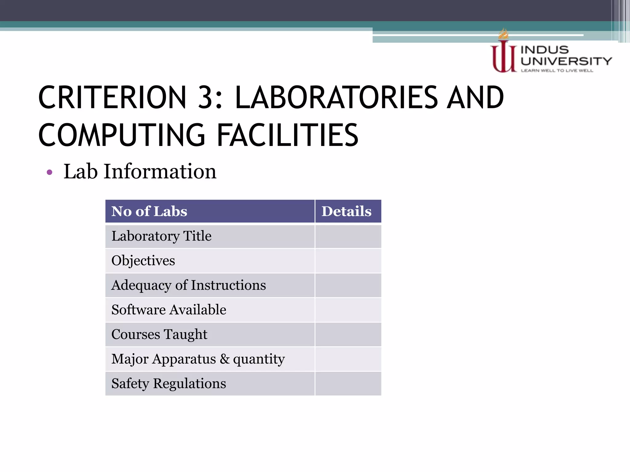 CRITERION 3: LABORATORIES AND
COMPUTING FACILITIES
• Lab Information
No of Labs Details
Laboratory Title
Objectives
Adequacy of Instructions
Software Available
Courses Taught
Major Apparatus & quantity
Safety Regulations
 