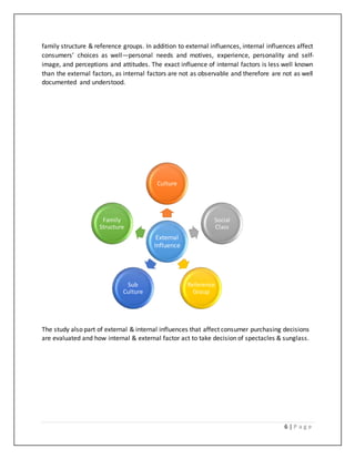 6 | P a g e
family structure & reference groups. In addition to external influences, internal influences affect
consumers’ choices as well—personal needs and motives, experience, personality and self-
image, and perceptions and attitudes. The exact influence of internal factors is less well known
than the external factors, as internal factors are not as observable and therefore are not as well
documented and understood.
The study also part of external & internal influences that affect consumer purchasing decisions
are evaluated and how internal & external factor act to take decision of spectacles & sunglass.
External
Influence
Culture
Social
Class
Reference
Group
Sub
Culture
Family
Structure
 