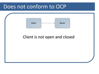 Does not conform to OCP
Client is not open and closed
 