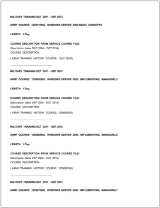 MILITARY TRAINING:OCT 2011 - SEP 2012
ARMY COURSE: 124011ENG, WINDOWS SERVER 2003:BASIC CONCEPTS
LENGTH: 1 Day.
COURSE DESCRIPTION FROM SERVICE COURSE FILE:
(Description dates DEC 2004 - OCT 2014)
COURSE DESCRIPTION
( ARMY TRAINING HISTORY COURSE: 124011ENG)
_____________________________
MILITARY TRAINING:OCT 2011 - SEP 2012
ARMY COURSE: 125865ENG, WINDOWS SERVER 2003: IMPLEMENTING, MANAGING,5
LENGTH: 1 Day.
COURSE DESCRIPTION FROM SERVICE COURSE FILE:
(Description dates SEP 2004 - OCT 2014)
COURSE DESCRIPTION
( ARMY TRAINING HISTORY COURSE: 125865ENG)
_____________________________
MILITARY TRAINING:OCT 2011 - SEP 2012
ARMY COURSE: 125926ENG, WINDOWS SERVER 2003: IMPLEMENTING, MANAGING,6
LENGTH: 1 Day.
COURSE DESCRIPTION FROM SERVICE COURSE FILE:
(Description dates SEP 2004 - OCT 2014)
COURSE DESCRIPTION
( ARMY TRAINING HISTORY COURSE: 125926ENG)
_____________________________
MILITARY TRAINING:OCT 2011 - SEP 2012
ARMY COURSE: 125927ENG, WINDOWS SERVER 2003: IMPLEMENTING, MANAGING,7
 